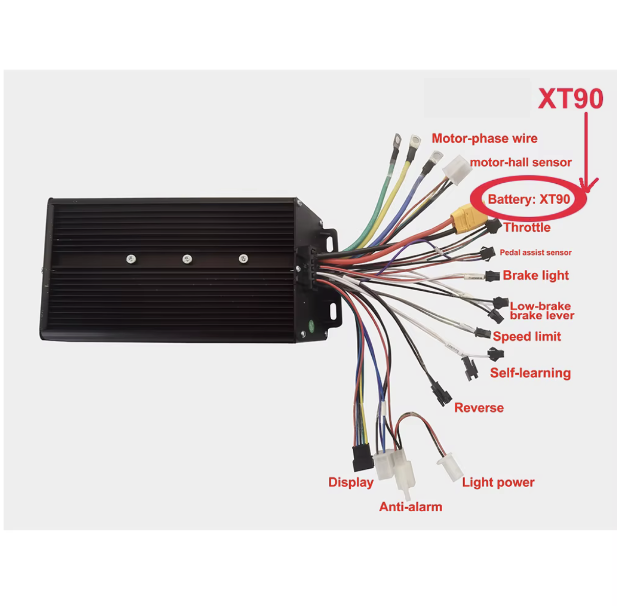 48-72V 60A 2000W 3000W Kit Pen - Dual Motor Ebike Kit 2000W ulasan dan harga