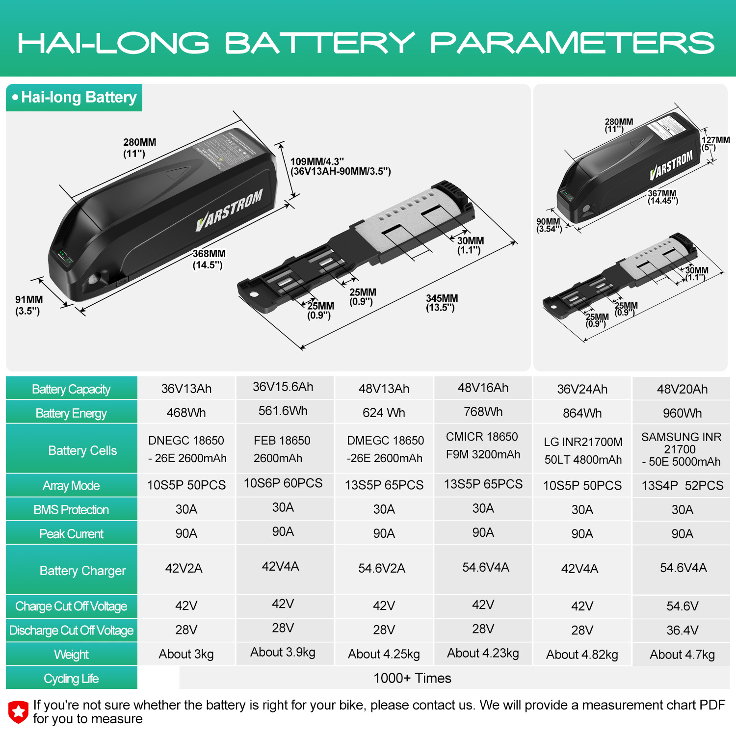 Kit Motor Tengah Varstrom 750W - Torque Sensor Mid Drive Motor Kit ulasan dan harga